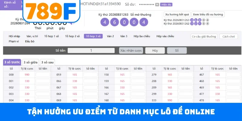 Tận hưởng ưu điểm từ danh mục lô đề online